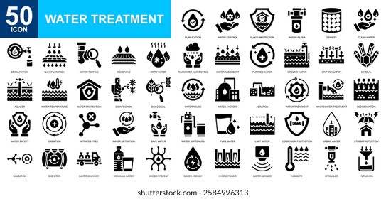 Water Treatment icon collection set. Recycling, waste water, pollution, technology, water quality icon. Simple glyph vector.