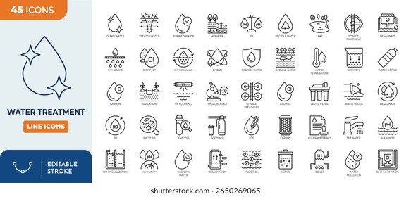 Water treatment line editable icon set. containing water filtration, aquifer, filter, sewage treatment, drain, chlorinated, ultraviolet cleaning, and more. Editable stroke. Vector illustration