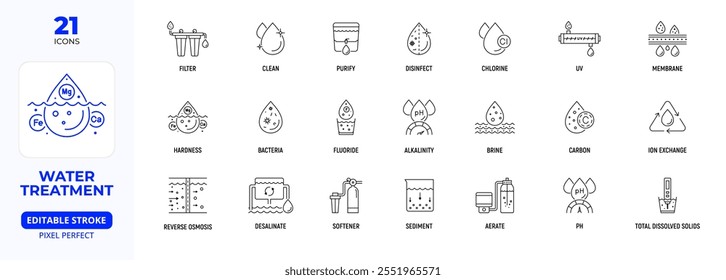 Linha De Tratamento De Água Conjunto De Ícones, Água, Filtração, Ro, Tds, Desinfetar, Aerar, Purificado, Amaciador, Curso Editável.