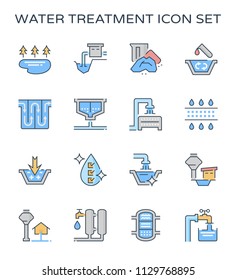 Water Treatment Plant Building Vector Icon. Include Wastewater Purification, Filtration And Clean Water Supply. Industry System Or Waterworks Consist Of Pump Station, Filter, Sewage, Sludge And Tank.