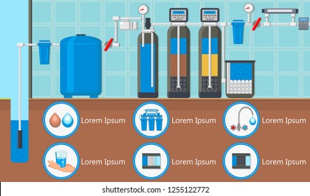 Water Treatment Plant Concept. Destruction Bacteria. Water Purification System. Flasks with Filters and Fluid Reservoir. Purification and Filtration Technology. Vector Flat Illustration.