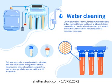 Water treatment purification filter vector illustration. Cartoon flat reverse osmosis filtration system purifier for water treatment, cleaning equipment with nanofiltration membrane infographic poster