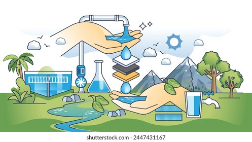 Water treatment system with chemical filtration system outline hands concept. Sewage and dirty water purification with osmosis, filters and industrial disinfection processes vector illustration.