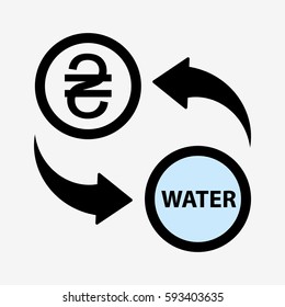 Water to UAH. Currency convert icon. Isolated on white background. Flat vector illustration