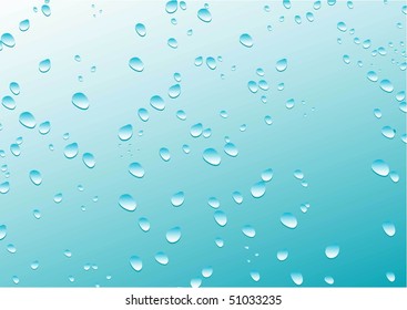 water vector background with drops