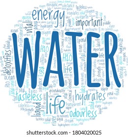 Water vector illustration word cloud isolated on a white background.