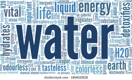 Water vector illustration word cloud isolated on a white background.