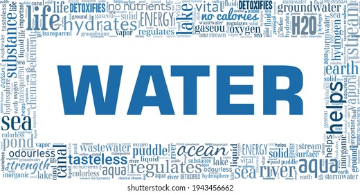 Water vector illustration word cloud isolated on a white background.