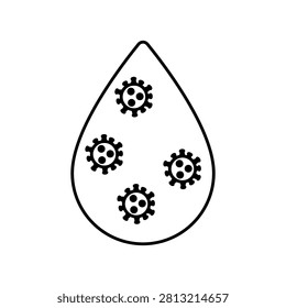 Water virus icon vector. Water contamination illustration sign collection. Viral water pollution symbol. Waterborne virus logo or mark.