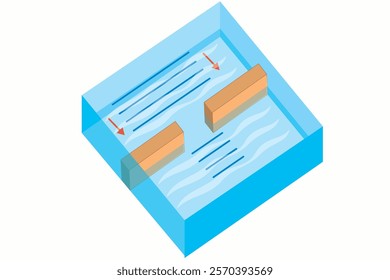 Water wave. Physics wave, diffraction. Periodic water wave. Diffraction experiment in waves. Physics, chemistry, mathematics, science. ÖSYM