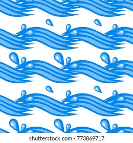 Water. Wave. Sea. Background, wallpaper, seamless. Blue.