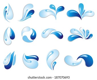 Water wave symbols