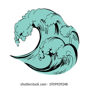 Water wave. Vector line drawind