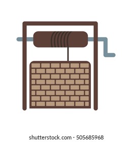 Water Well