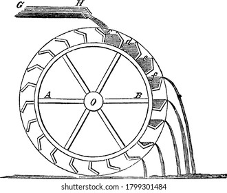  A water wheel placed under falling water used for converting the energy of falling water into useful forms of power, vintage line drawing or engraving illustration.