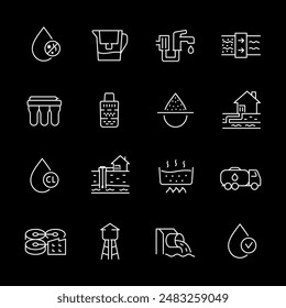 Water, white line icons. Water drops and related symbols. Essential for environmental and hydration themes. Symbols on black background. Editable stroke.