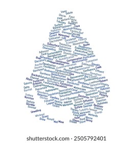 Water Word Cloud. Composition of Words Related to Water Benefits. Isolated White Background.