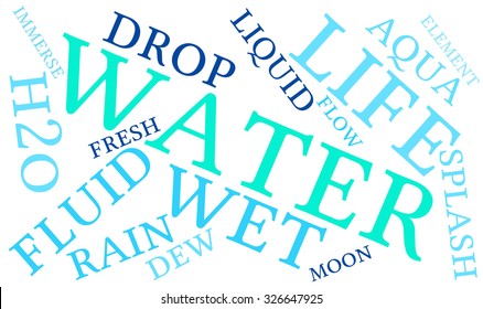 Water word cloud on a white background.