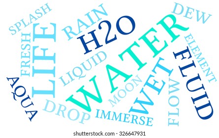 Water word cloud on a white background.