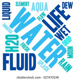 Water word cloud on a white background.