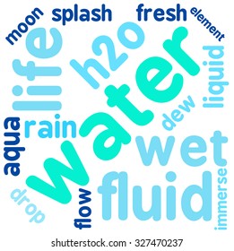 Water word cloud on a white background.
