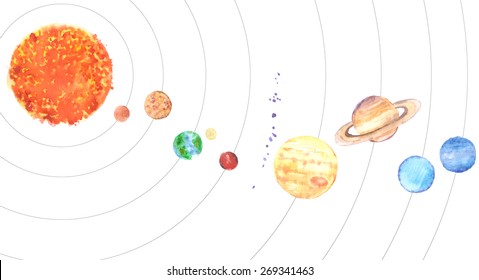 Watercolor Solar system. Sun and planets (Mercury, Venus, Earth, Mars, Jupiter, Saturn, Uranus, Neptune) on white background.