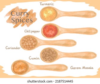 Watercolor spices on spoons for curry. Vector illustration.	