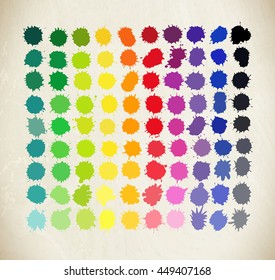 Watercolor splashes isolated on white background. Vector illustration