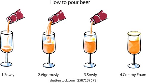 a watercolor vector illustration of how to pour beer