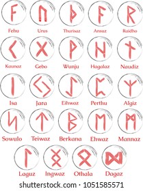 Watercolor vector Set of Red Old North Scandinavian runes. Runic alphabet ,futhark. Ancient occult symbols, germanic letters in circle on white background. Brush made illustration.