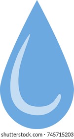 Water-drop isolated