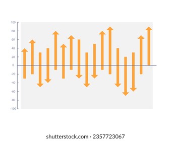 Waterfall arrows infographic chart design template. Project management. Editable infochart with vertical bar graphs and negative field. Visual data presentation. Myriad Pro-Bold, Regular fonts used