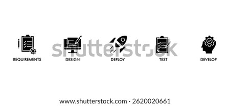 Waterfall banner web icon set vector illustration concept with icon of requirements, design, develop, test and deploy icons infographics symbol background