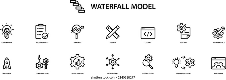 Waterfall - business model icon , vector