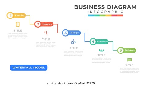 Waterfall diagram chart. presentation vector infographic template for business