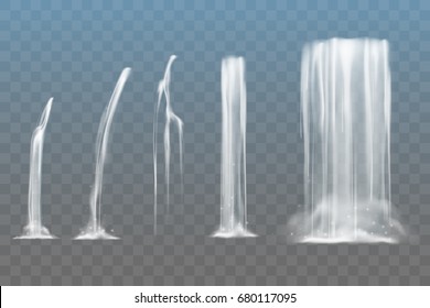 Waterfall Elements