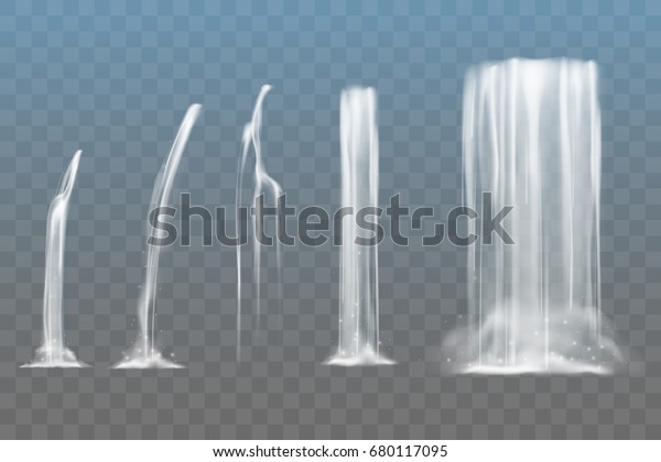 Waterfall
elements