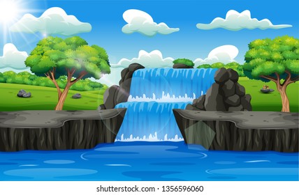 Waterfall landscape background in forest