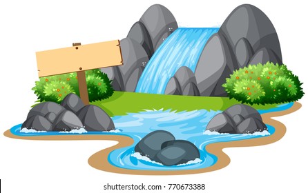 Waterfall, sign in nature