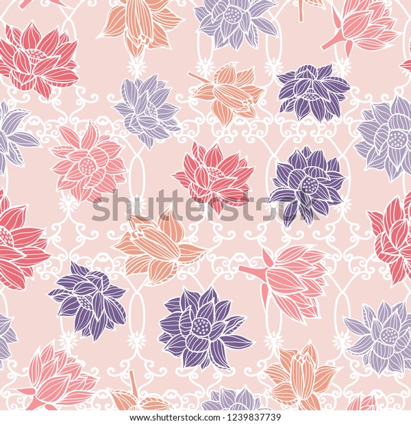 Waterlilies Lotus Flowers On Garden Ornament Royalty Free Stock