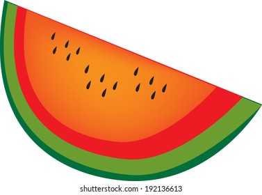 Watermellon