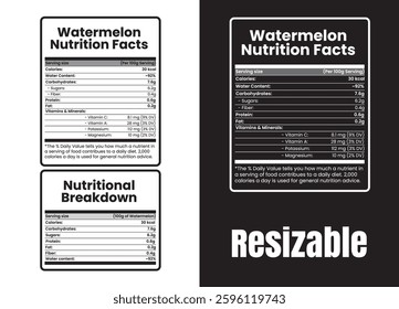 Watermelon Calories Chart, 100g Nutrition Facts Infographic, Watermelon Nutrition Facts Vector, Calories and Health Benefits, Watermelon Calorie Comparison Chart,  Nutritional Information eps.