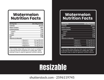 Watermelon Calories Chart, 100g Nutrition Facts Infographic, Watermelon Nutrition Facts Vector, Calories and Health Benefits, Watermelon Calorie Comparison Chart,  Nutritional Information eps.