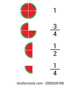 
watermelon fractions for kids vector illustration