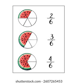 Watermelon Fractions from Whole to Parts. Vector illustrations of watermelon circles divided into equal parts representing various fractions for educational math learning. Fruit Themed Fraction Chart 