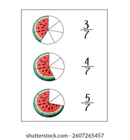 Watermelon Fractions from Whole to Parts. Vector illustrations of watermelon circles divided into equal parts representing various fractions for educational math learning. Fruit Themed Fraction Chart 