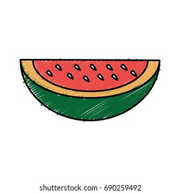 watermelon fruit icon