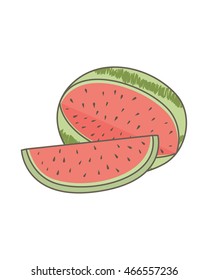 Watermelon fruit isolated on white background

