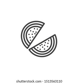 Watermelon fruit jelly line icon. linear style sign for mobile concept and web design. melon marmalade outline vector icon. Symbol, logo illustration. Vector graphics
