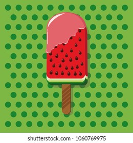 Watermelon Ice Cream